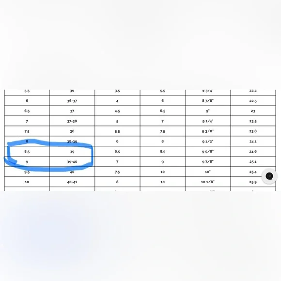 Patricia Pepe leather boots size 39 - Picture 11 of 11